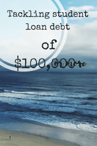 tackling student loan debt